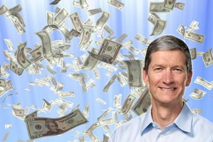 苹果CEO Tim Cook：我们是一家快速发展的公司