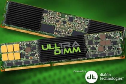 SanDisk全新固态硬盘ULLtraDIMM，能否革新存储行业？